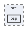 src/bsp