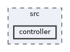 src/controller